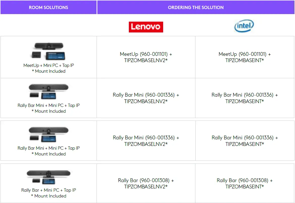 logitech-Zoom-Video-Collaboration-Zoom-Room-FIG- (24)