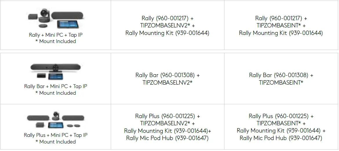 logitech-Zoom-Video-Collaboration-Zoom-Room-FIG- (25)