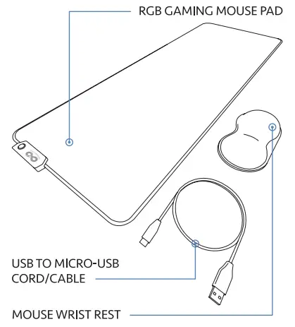 Everlasting-Comfort-Gaming-Mouse-Pad-FIG-1