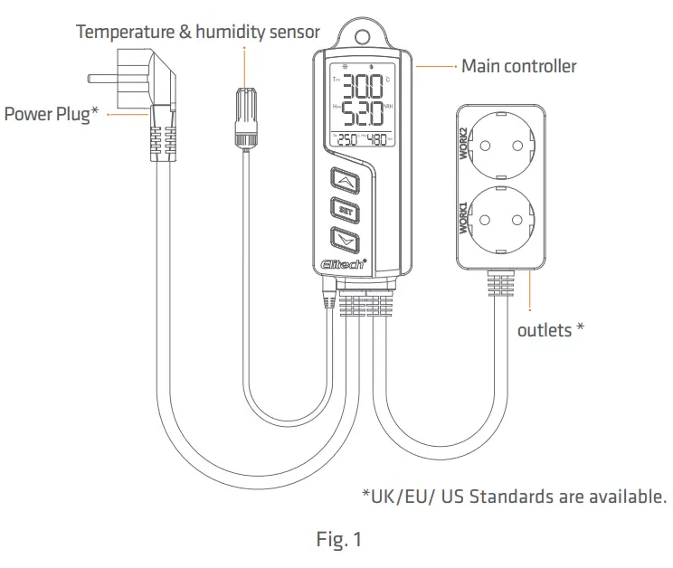 Elitech STC 1000Pro TH 2 Stage Outlet Thermostat LCD Screen - Overview