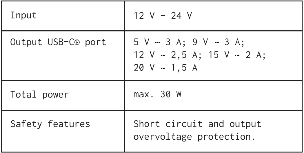 SILVeR-MonKey-PD-CPCT30-SM-USB-C-PD-3D-W-Car-Charger-2