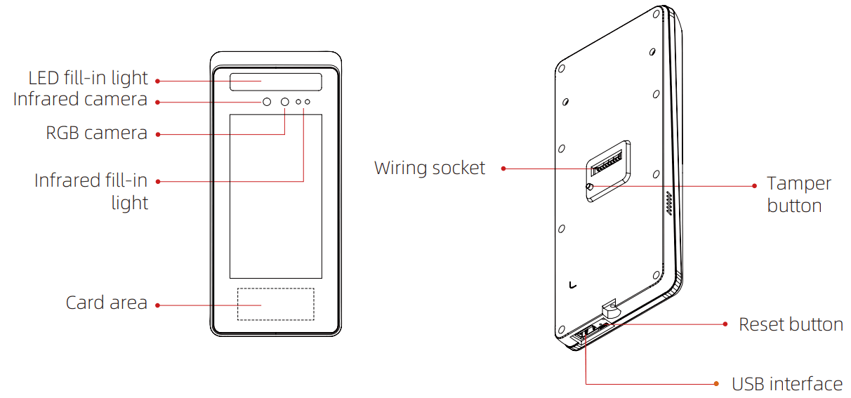 uni ubi Uface 5 OS M355C3 V R23WFC Temp AI Face Recognition System - Appearance description