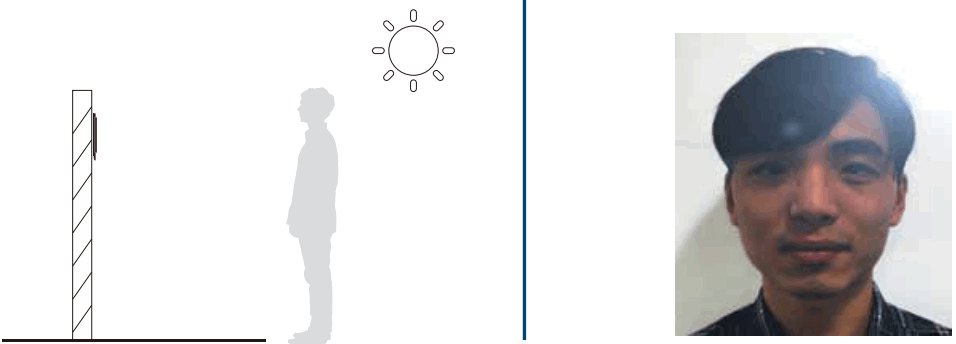 uni ubi Uface 5 OS M355C3 V R23WFC Temp AI Face Recognition System - Back light