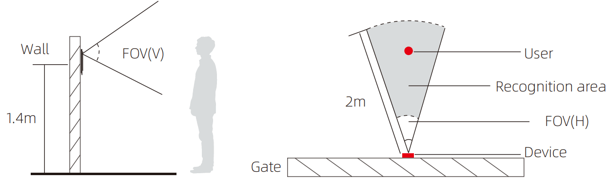 uni ubi Uface 5 OS M355C3 V R23WFC Temp AI Face Recognition System - Height