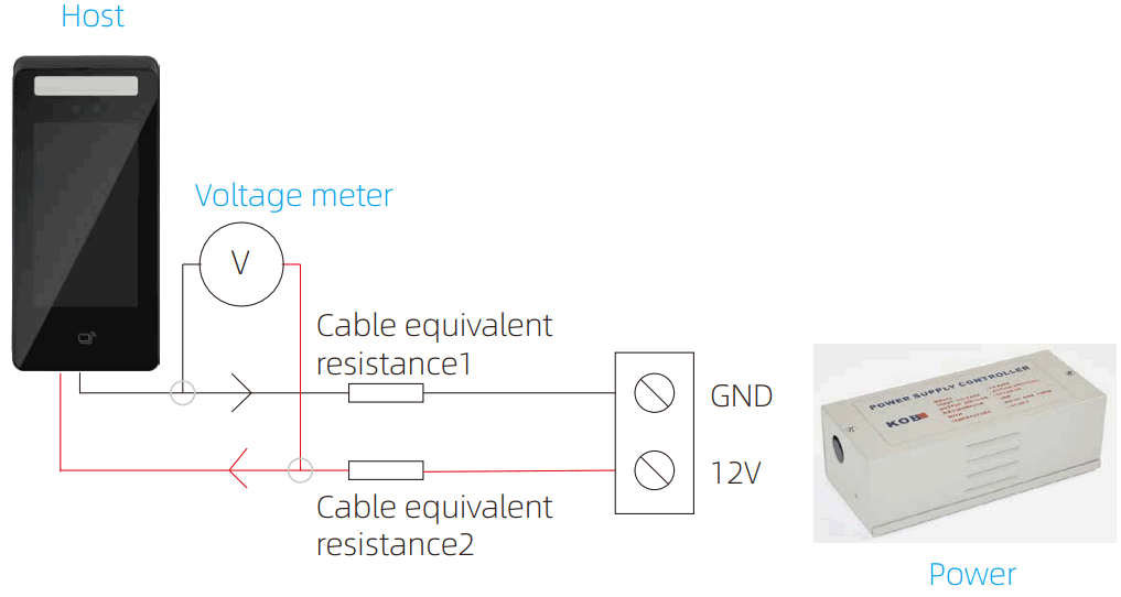 uni ubi Uface 5 OS M355C3 V R23WFC Temp AI Face Recognition System - Installation notes
