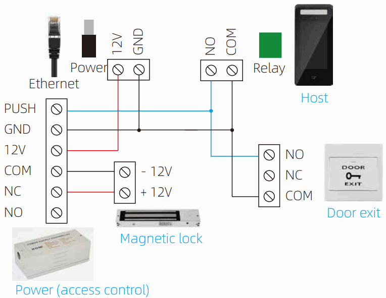 uni ubi Uface 5 OS M355C3 V R23WFC Temp AI Face Recognition System - Magnetic lock