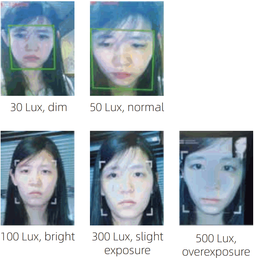 uni ubi Uface 5 OS M355C3 V R23WFC Temp AI Face Recognition System - Reference to intensity