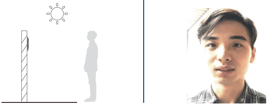 uni ubi Uface 5 OS M355C3 V R23WFC Temp AI Face Recognition System - Side light