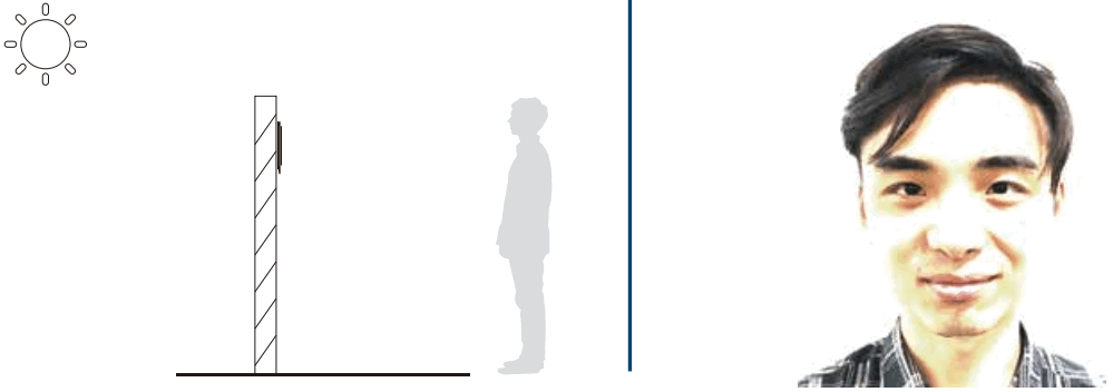 uni ubi Uface 5 OS M355C3 V R23WFC Temp AI Face Recognition System - Strong light