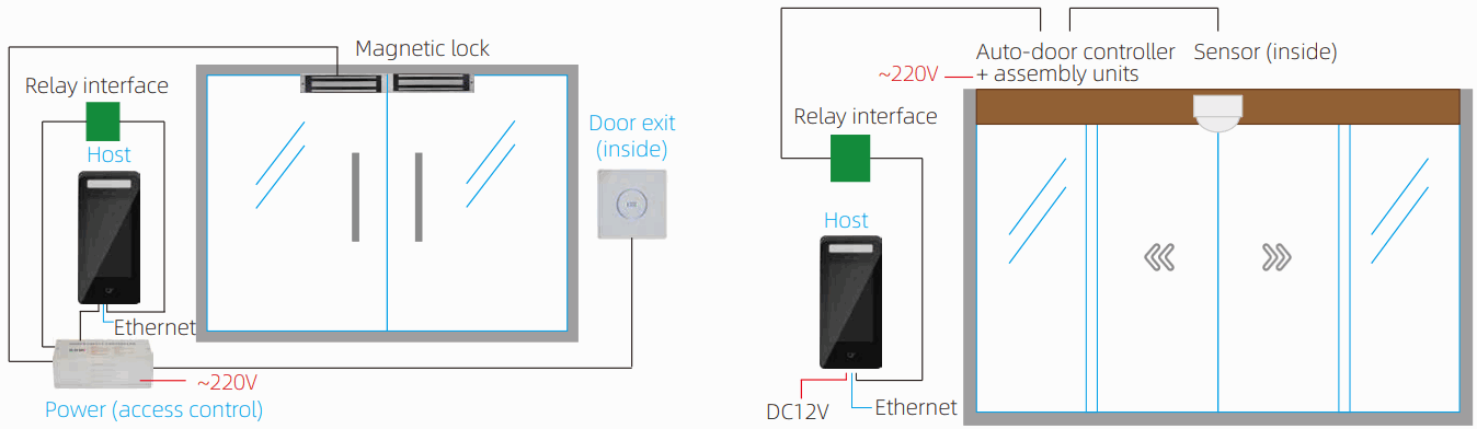 uni ubi Uface 5 OS M355C3 V R23WFC Temp AI Face Recognition System - Wiring connection