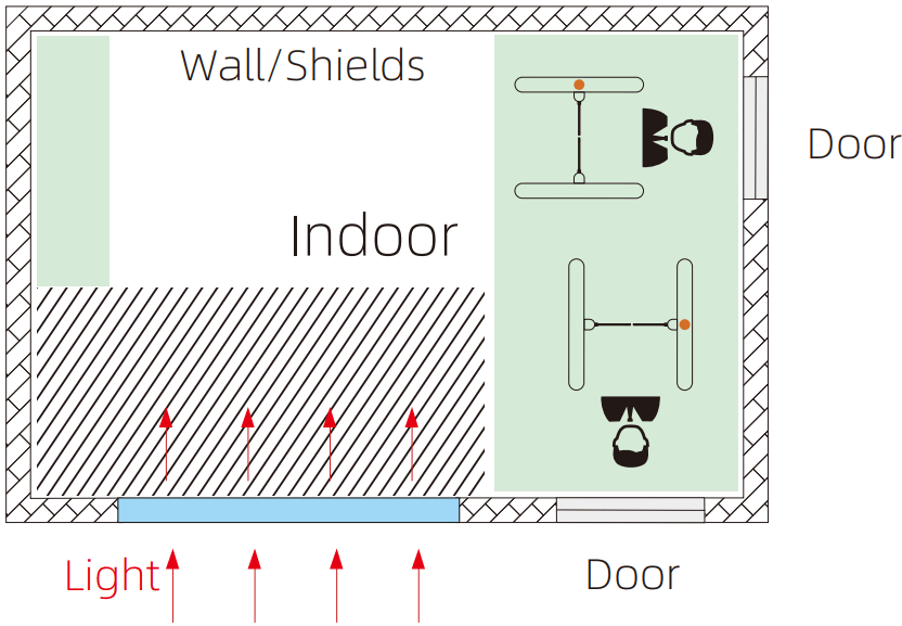 uni ubi Uface 5 OS M355C3 V R23WFC Temp AI Face Recognition System - shines indoor