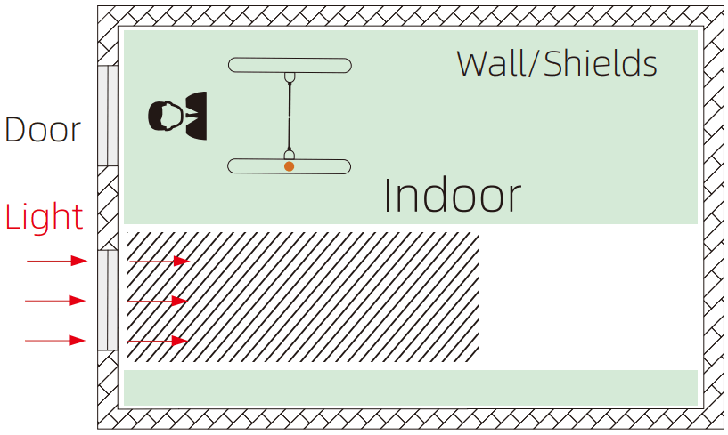 uni ubi Uface 5 OS M355C3 V R23WFC Temp AI Face Recognition System - through the door