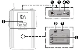 UHF wireless transmitter