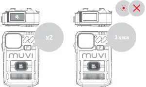 Camera Multi-functional button