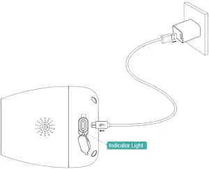 VACOS Cam IR - Charging