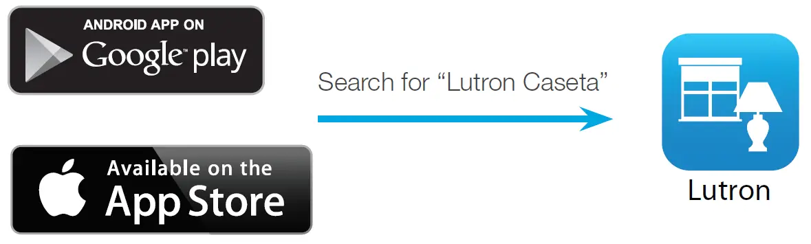 Lutron-App