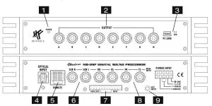 HIF-NICS 8-Channel DSP Processor M8-DSP - PROCESSOR