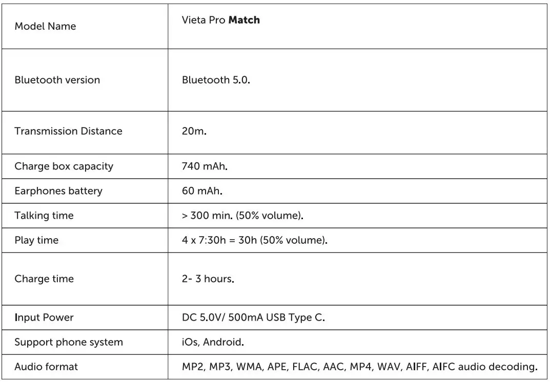 VIETA PRO VHP-TW49 Match Earphone User Manual - Specifications