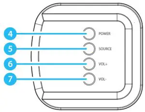 MAJORITY SCAFELL PIKE II- Buttons