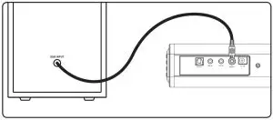 MAJORITY SCAFELL PIKE II- Connecting the Subwoofer