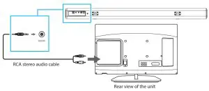 MAJORITY SCAFELL PIKE II- Fixing the Soundbar