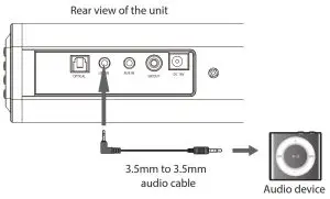 MAJORITY SCAFELL PIKE II- Rear view of the unit