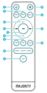 MAJORITY SCAFELL PIKE II- Remote Control
