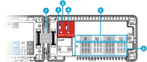 Wiring Centre Description