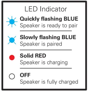 anko 43056156 Bluetooth Karaoke Machine - ICON1