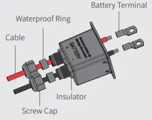 GOODWE EM Series Hybrid Inverter - FIGURE 20