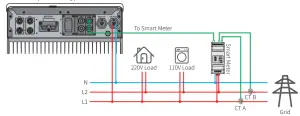 GOODWE EM Series Hybrid Inverter - FIGURE 31