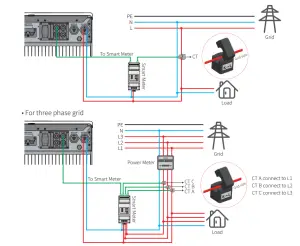 GOODWE EM Series Hybrid Inverter - FIGURE 33