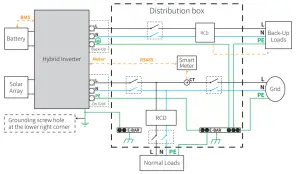 GOODWE EM Series Hybrid Inverter - FIGURE 43
