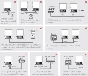 GOODWE EM Series Hybrid Inverter - FIGURE 7