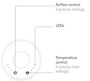 dyson HD03 Supersonic Hair Dryer- FunctionsS