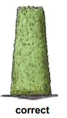 Westfalia 873902 Electric Hedge Trimmer 710 W fig4