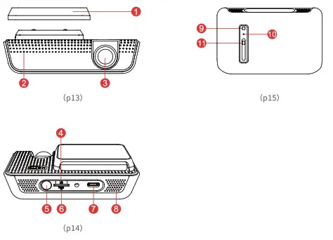 DDPAI X5 Pro Dash Cam