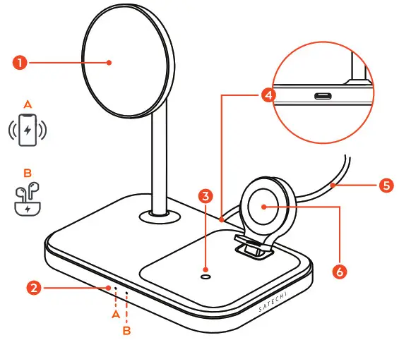 SAATCHI ST WMCS3M 3 in 1 Magnetic Wireless Charging Stand - fancan