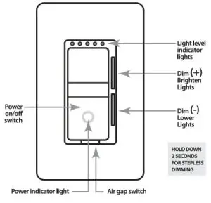 FEIT Electric DIM SMART 2 Wi Fi Smart Dimmer - neutral wire