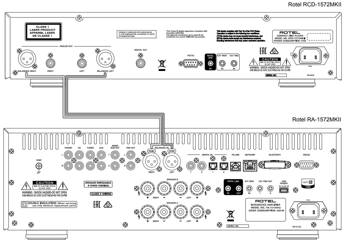 ROTEL RCD-1572MKII Stereo Compact Disc Player - Balanced Outputs Connection