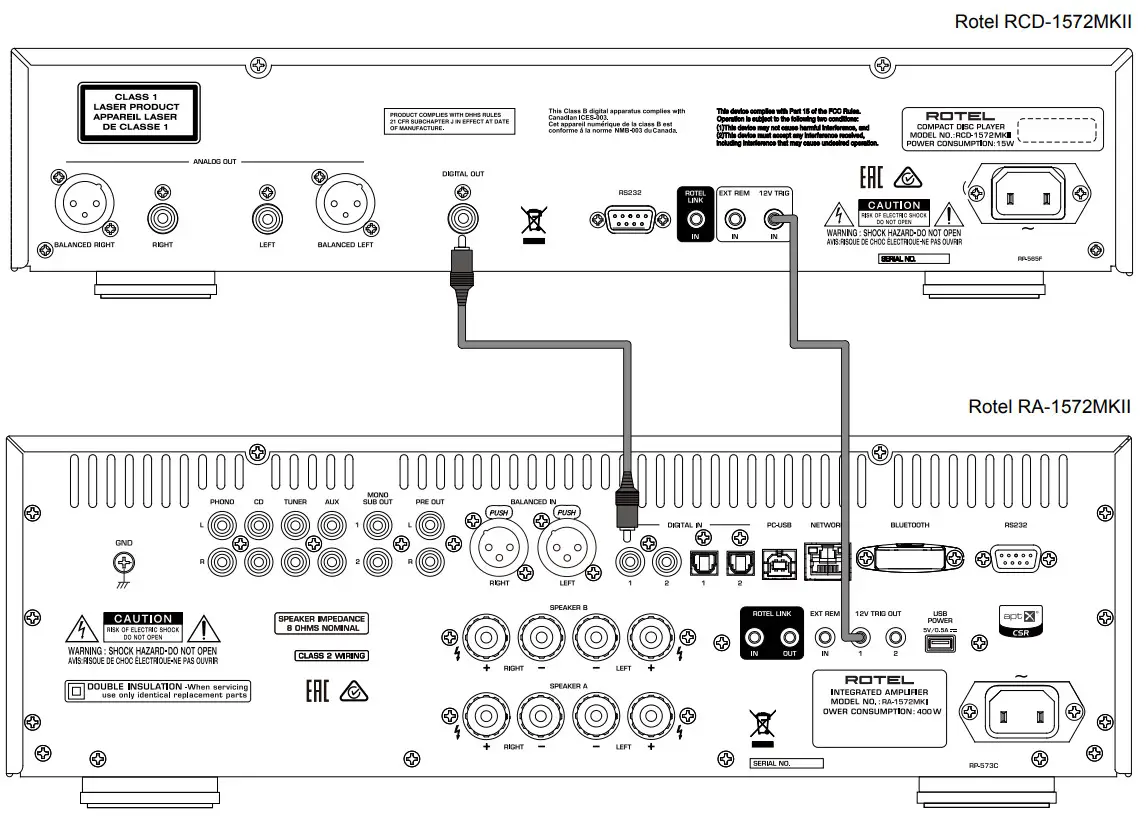 ROTEL RCD-1572MKII Stereo Compact Disc Player - Digital Output Connection