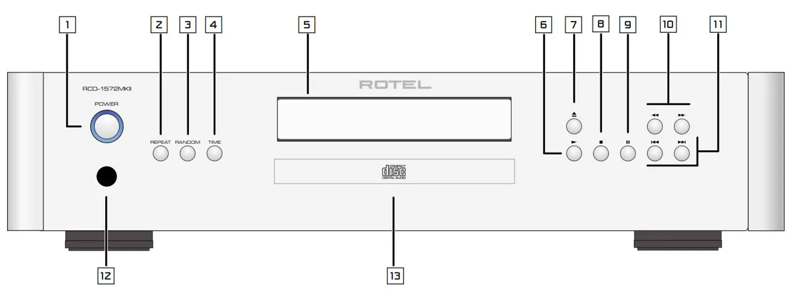 ROTEL RCD-1572MKII Stereo Compact Disc Player - Figure 1
