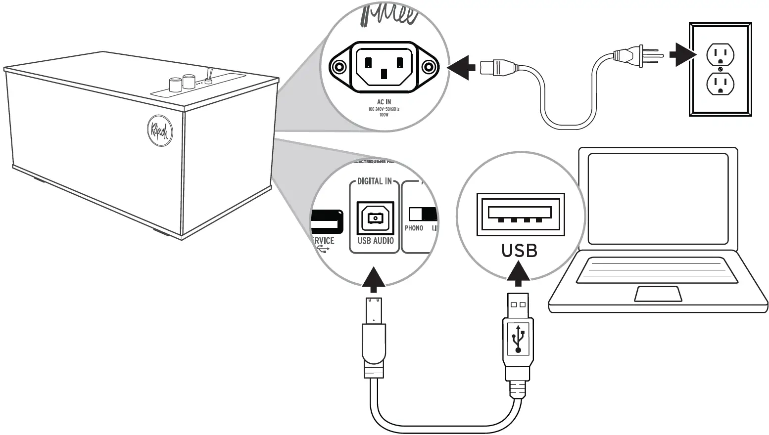 CONNECTIONS - USB AUDIO - INPUT