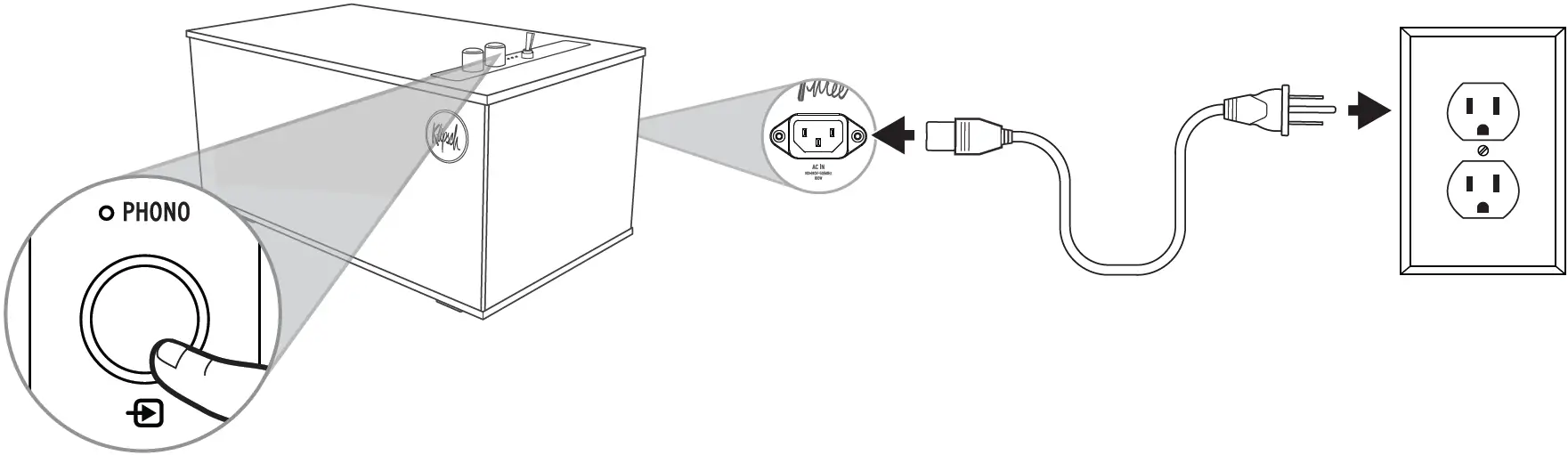 PRESS and HOLD while RE-CONNECTING POWER
