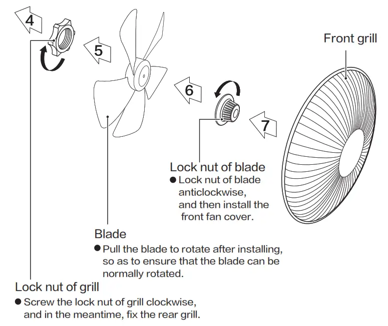 PELONIS Dc Stand Fan Owner's - Front grill