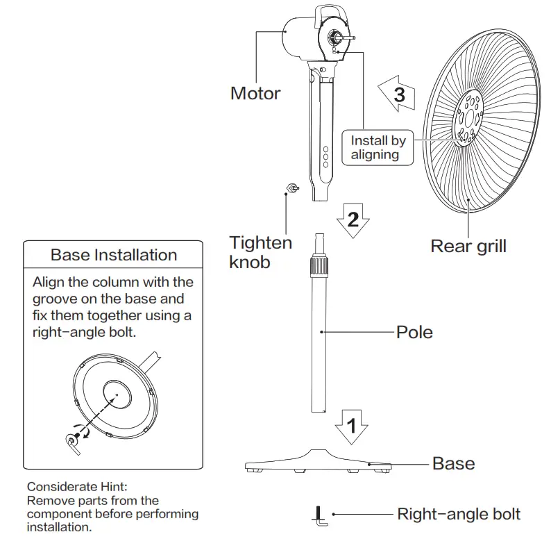 PELONIS Dc Stand Fan Owner's - INSTRUCTIONS