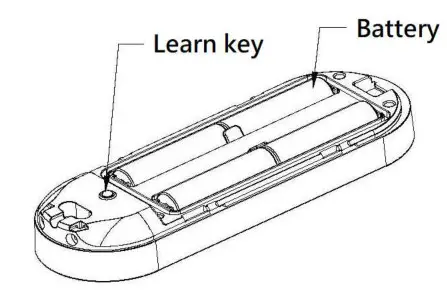 philo PSE04 Multiple Sound Wireless Siren- Overview