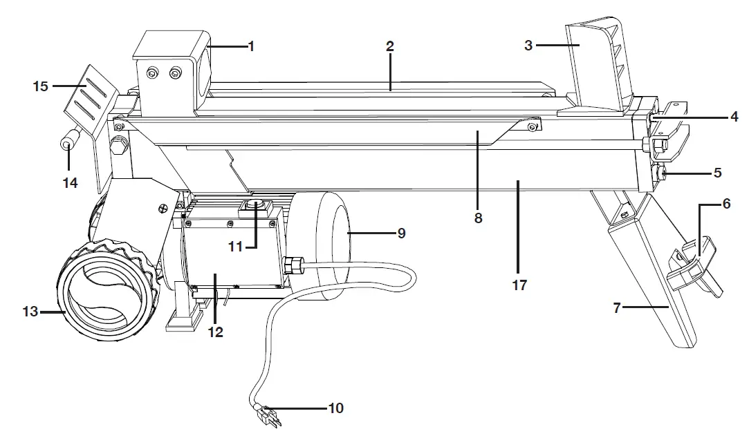 SNOWJOE LJ602E 5-Ton Electric Log Splitter 4