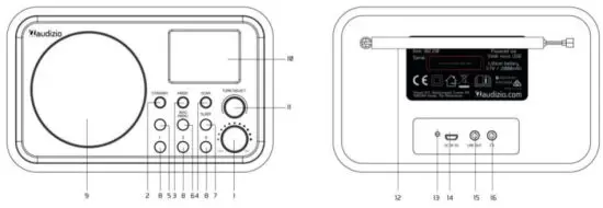 audizio 102 210 Milan DAB Digital Radio - figure 1