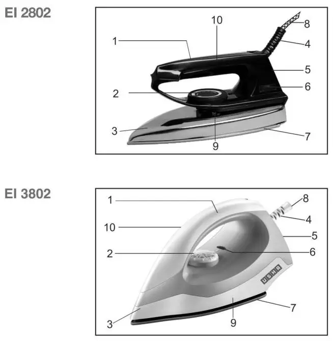 USHA Electric Iron - IDENTIFICATION OF PARTS 2